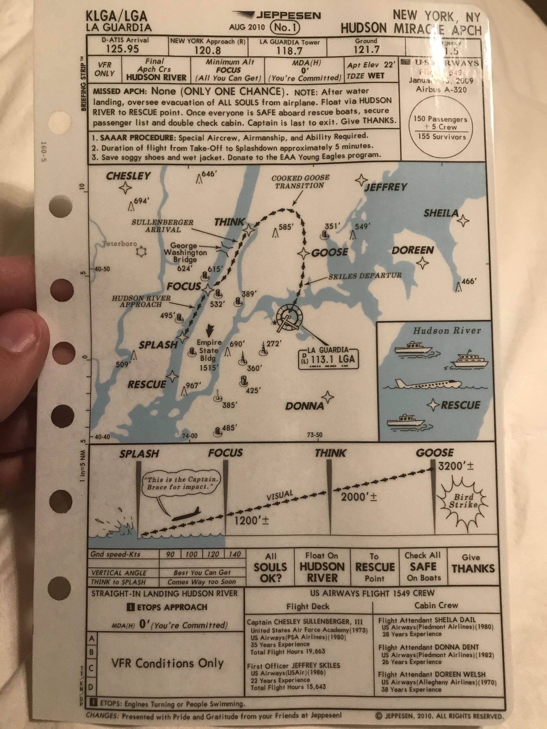 Hudson Miracle Approach sheet.